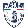 Local