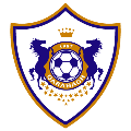 FK Qarabag