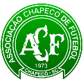 Chapecó