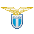 S.S. Lazio (ITA)