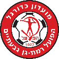 Hapoel Ramat Gan