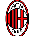 A.C Milà