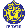 Maccabi Hertzelia