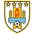 Uruguay 2018