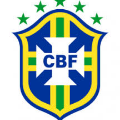 BRASIL - IAM